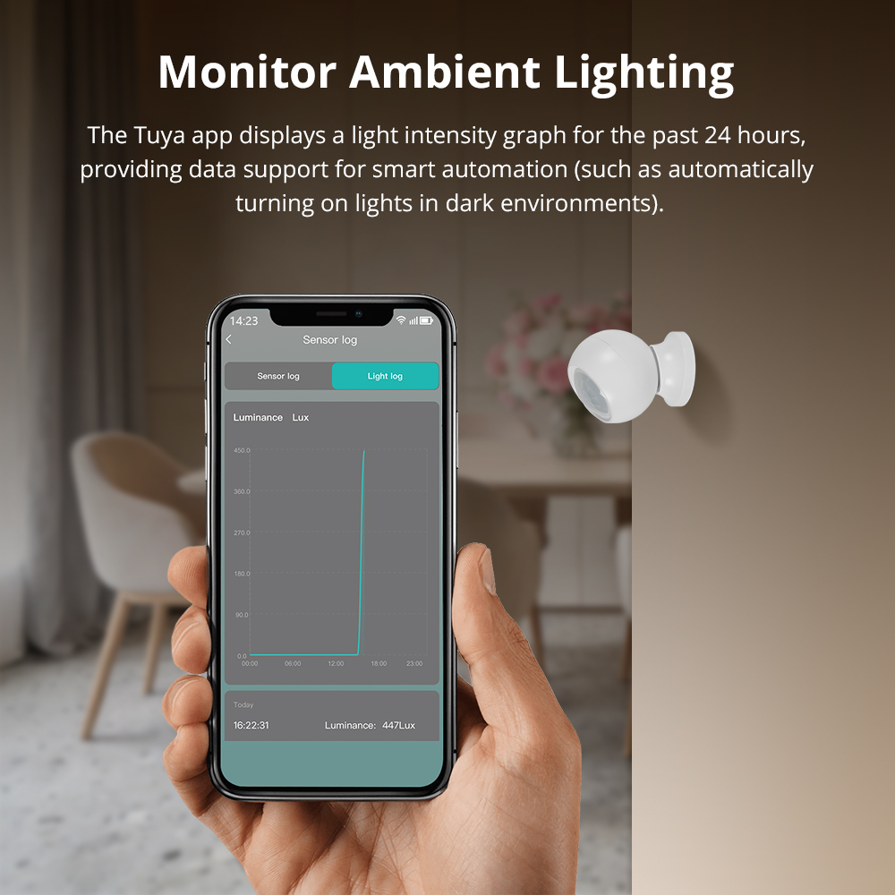 Home Security Radar System - Zigbee Radar Monitörü İnsan Varlığı Sensörü