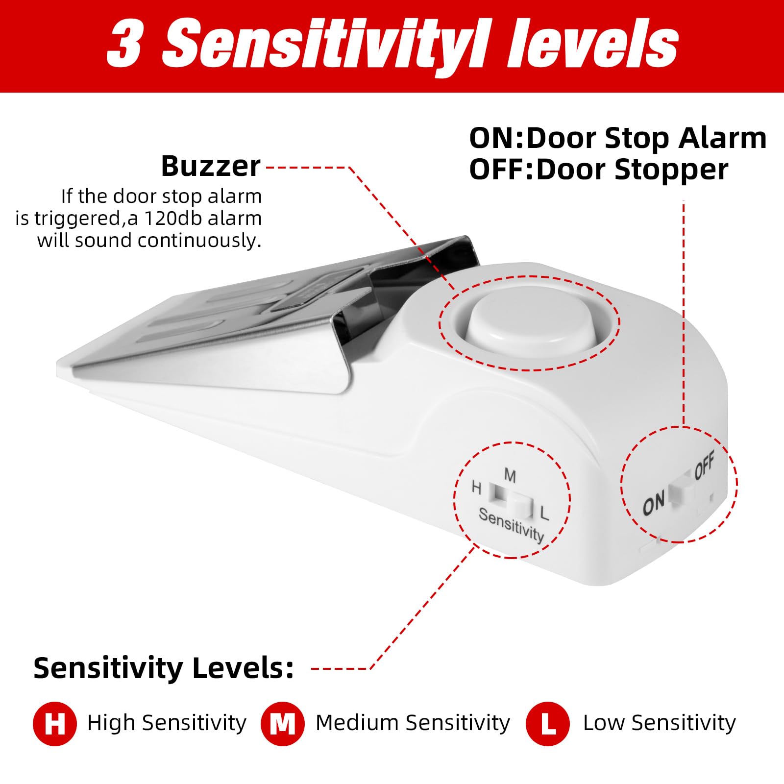Taşınabilir Kapı Durdurma Alar - Home Security Locks For Doors incelemesi ve fiyatı