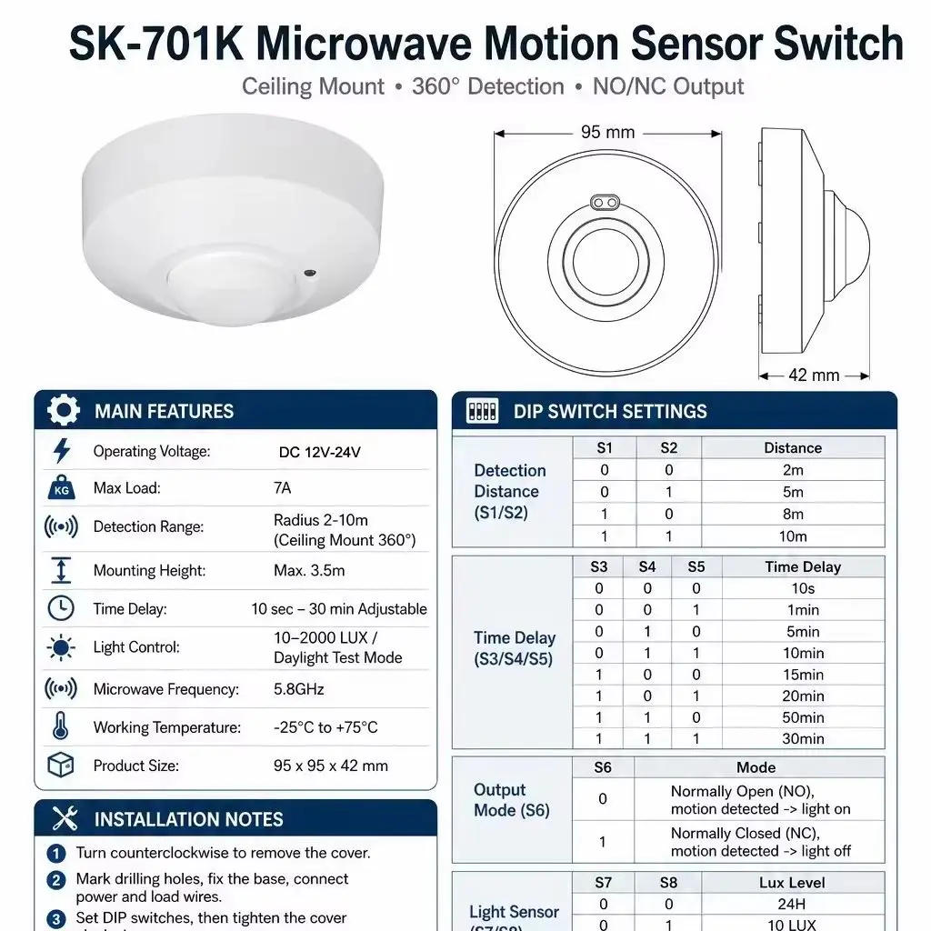 Tavana Monte Edilen DC12V-24V  - Home Security Radar System incelemesi ve fiyatı