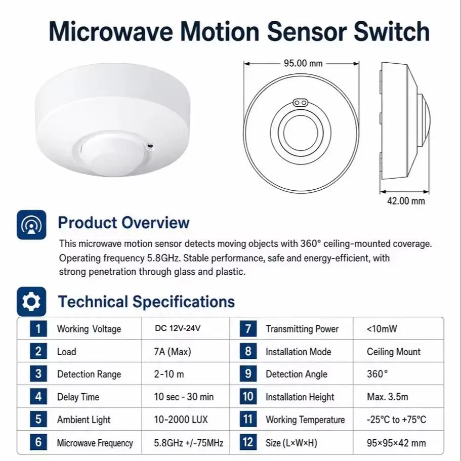 Tavana Monte Edilen DC12V-24V  - Home Security Radar System incelemesi ve fiyatı