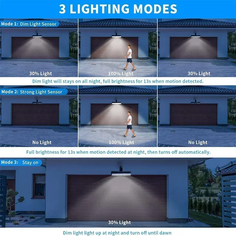 Klipsli Güneş Enerjili Hareket - Solar Security Light incelemesi ve fiyatı