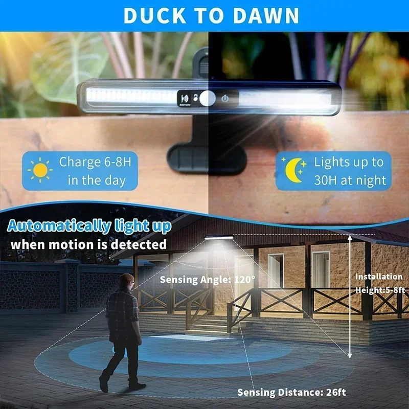 Klipsli Güneş Enerjili Hareket - Solar Security Light incelemesi ve fiyatı