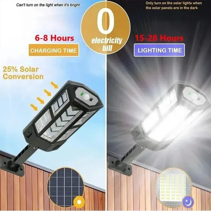 En Yeni Güneş Enerjili Lamba G - Solar Security Light incelemesi ve fiyatı