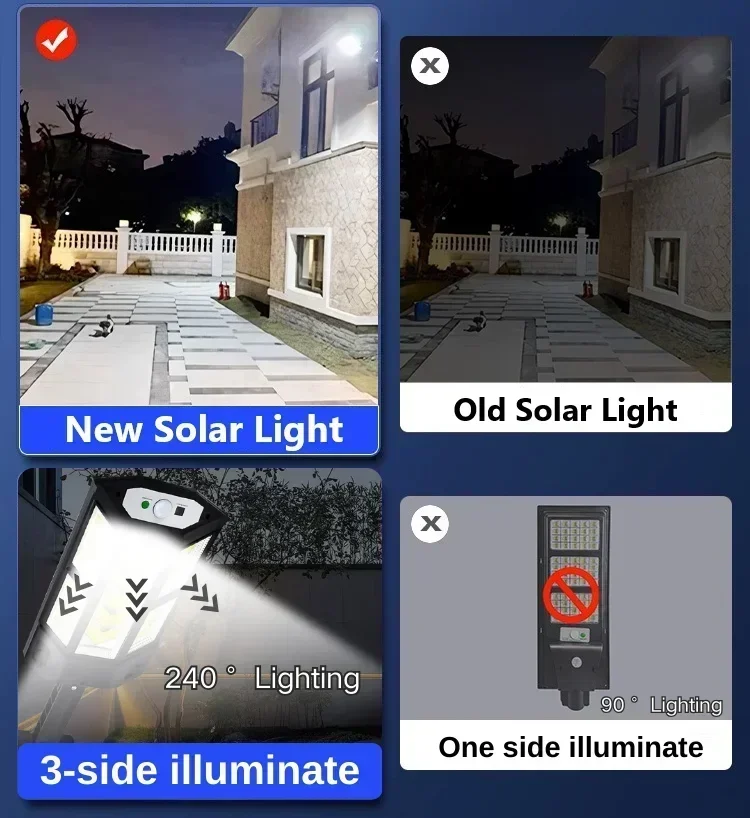En Yeni Güneş Enerjili Lamba G - Solar Security Light incelemesi ve fiyatı