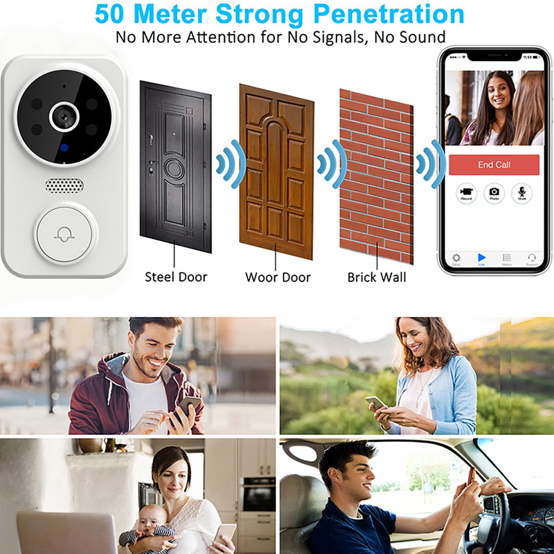 WiFi Akıllı Video Kapı Zili Ka - Home Security Indoor Cameras incelemesi ve fiyatı
