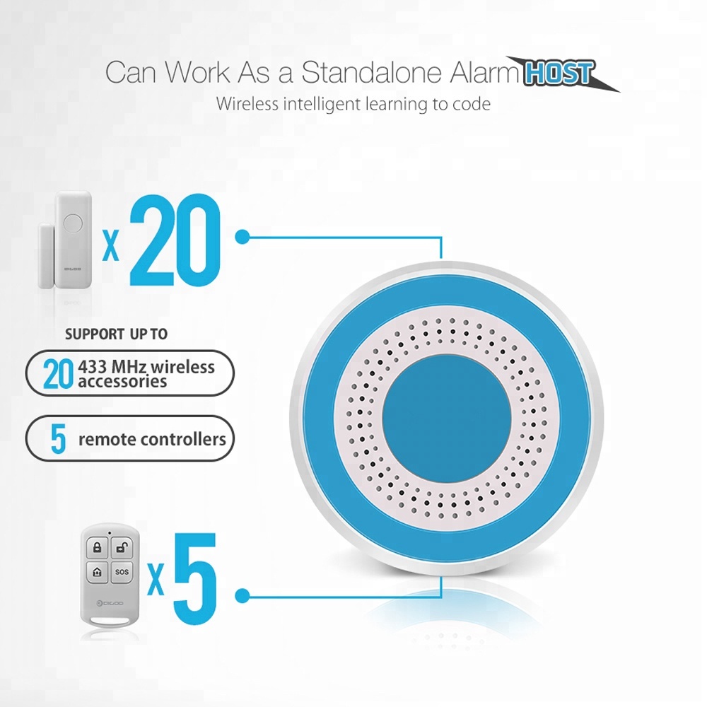 Ev Güvenlik Alarm Sistemi PG10 - Home Security Equipment incelemesi ve fiyatı