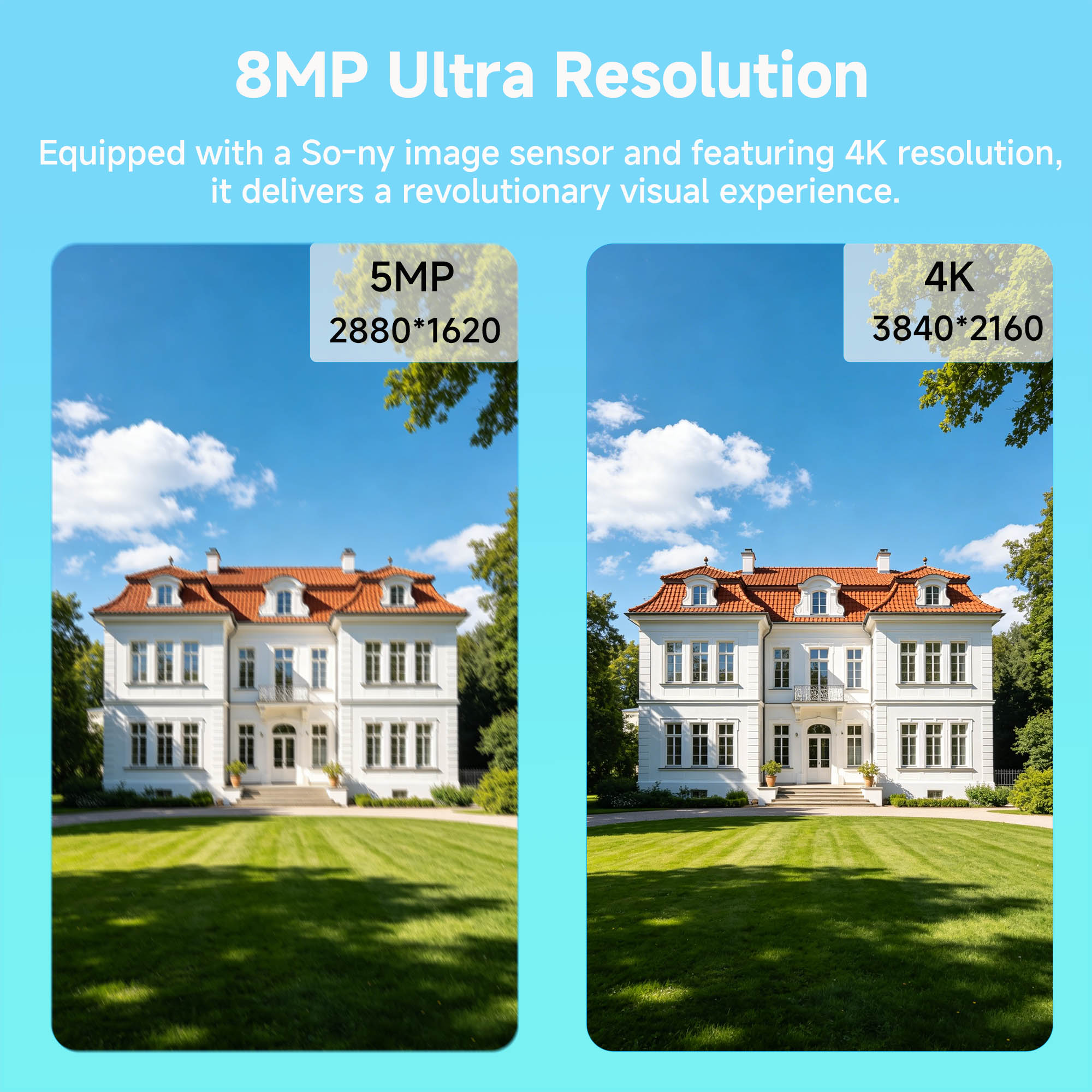 BFMore 8MP 4K Ai İnsan Algılam - Home Security Ai incelemesi ve fiyatı