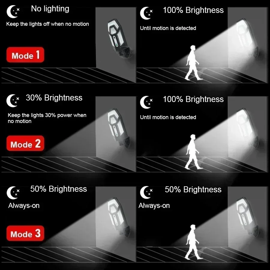 12000LM Güçlü Güneş Enerjili D - Solar Security Light incelemesi ve fiyatı