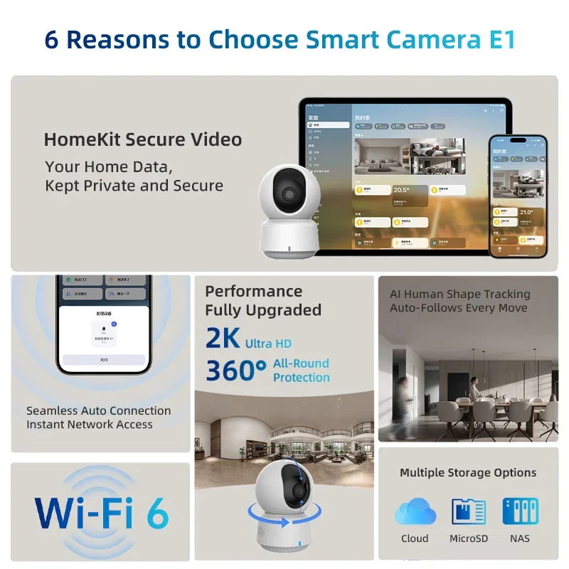 Orijinal Aqara Akıllı Kamera E - Home Security Ai incelemesi ve fiyatı
