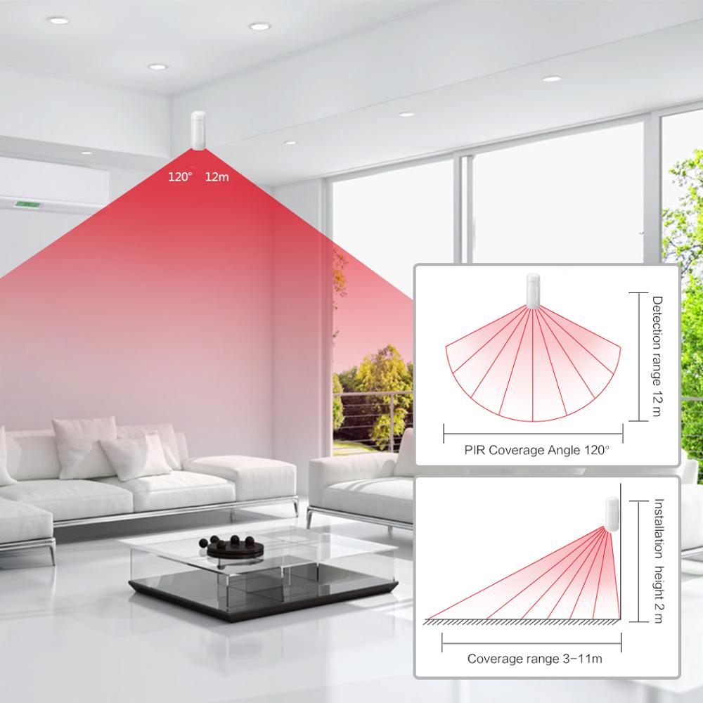 433MHZ PIR Sensör Ev Alarmı Ha - Home Security Equipment incelemesi ve fiyatı