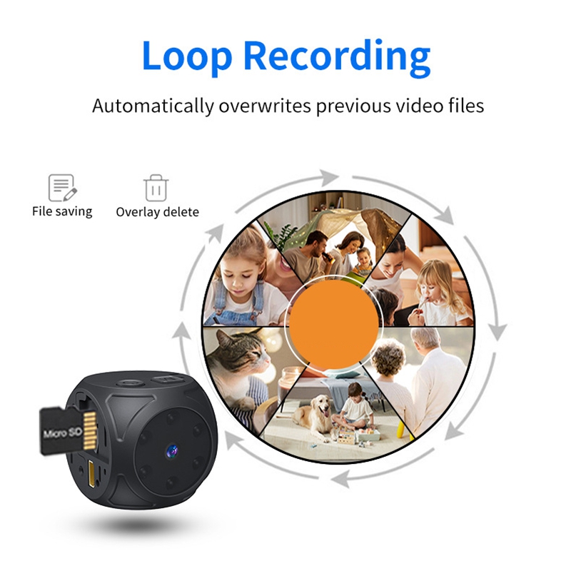 Mini HD Kamera 1080p Taşınabil - Home Security Indoor Cameras incelemesi ve fiyatı