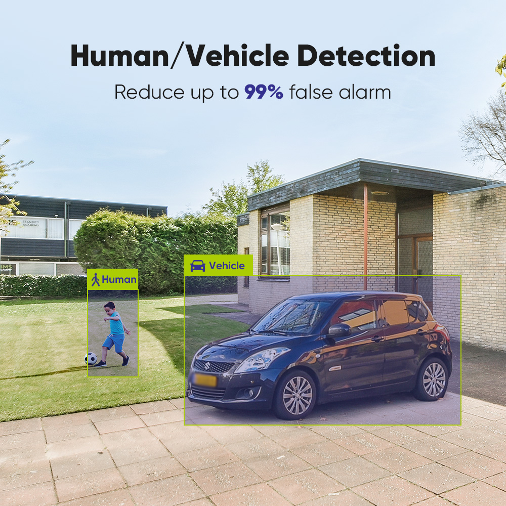 SANNCE 1080P Güvenlik Kamera S - Home Security Outdoor incelemesi ve fiyatı
