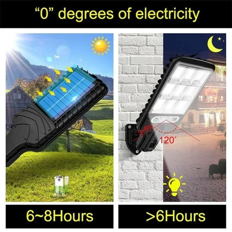 Açık Hava Güneş Enerjili Bahçe - Solar Security Light incelemesi ve fiyatı