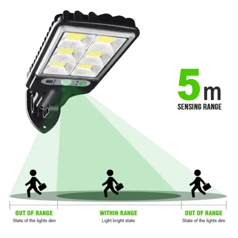 Açık Hava Güneş Enerjili Bahçe - Solar Security Light incelemesi ve fiyatı
