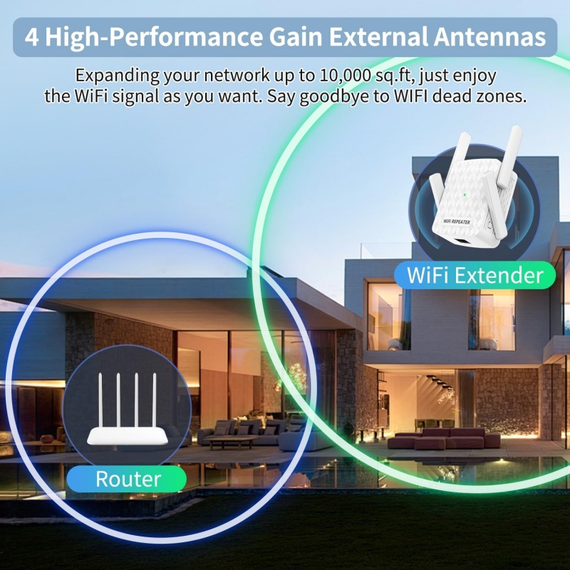 1200 Mbps Kablosuz Wifi Genişl - Home Security Outdoor incelemesi ve fiyatı