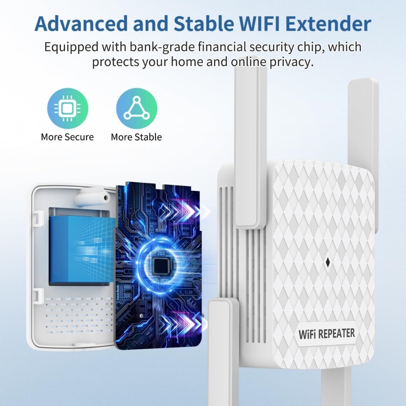 1200 Mbps Kablosuz Wifi Genişl - Home Security Outdoor incelemesi ve fiyatı