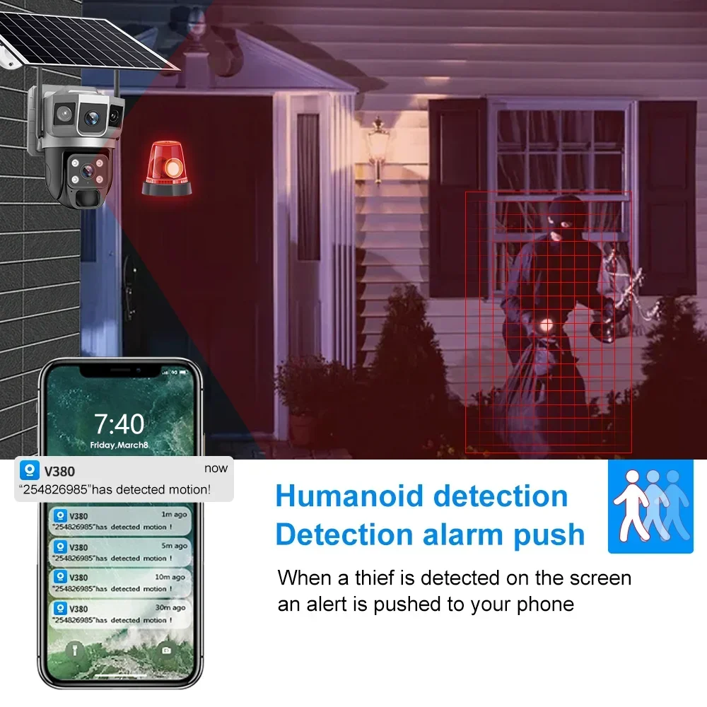 V380 4K 3 Ekranlı 4G Kamera Gü - Home Security Ai incelemesi ve fiyatı