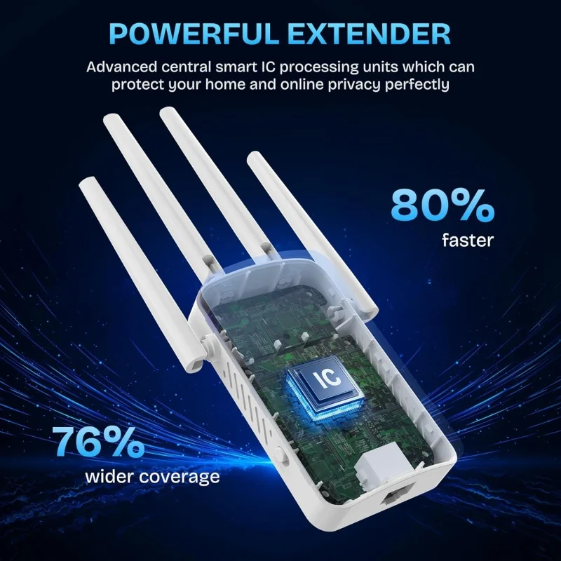 1200Mbps Çift Bantlı WiFi Tekr - Home Security Outdoor incelemesi ve fiyatı