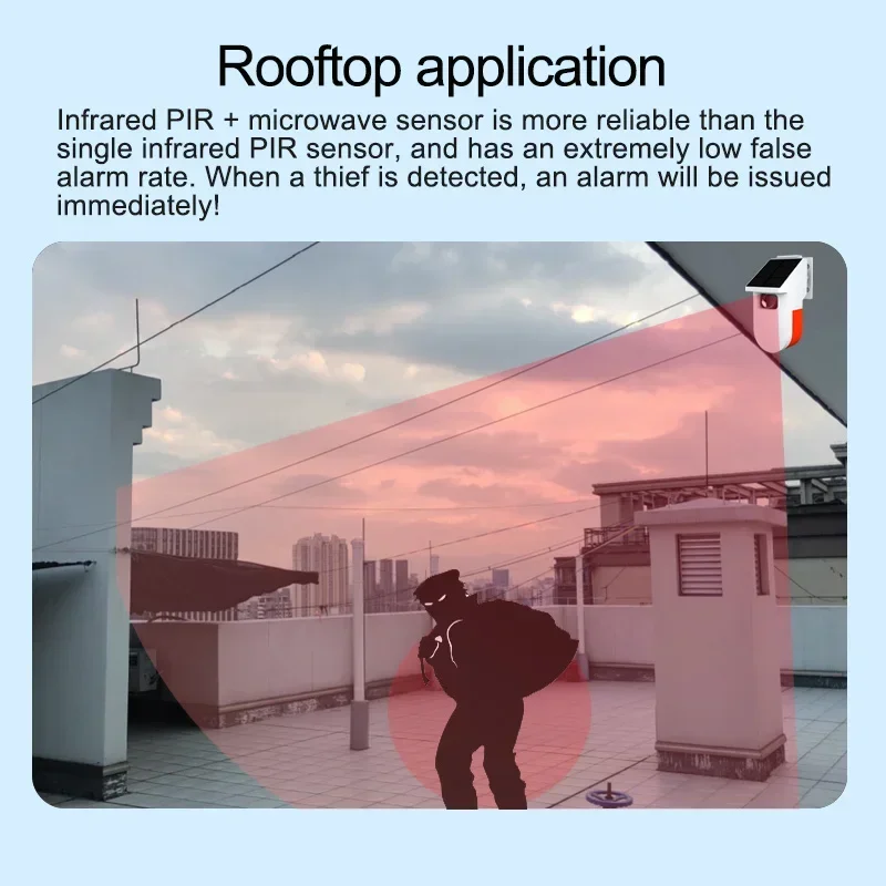 PIR MicroWava Radar Ev Hareket - Home Security Radar System incelemesi ve fiyatı
