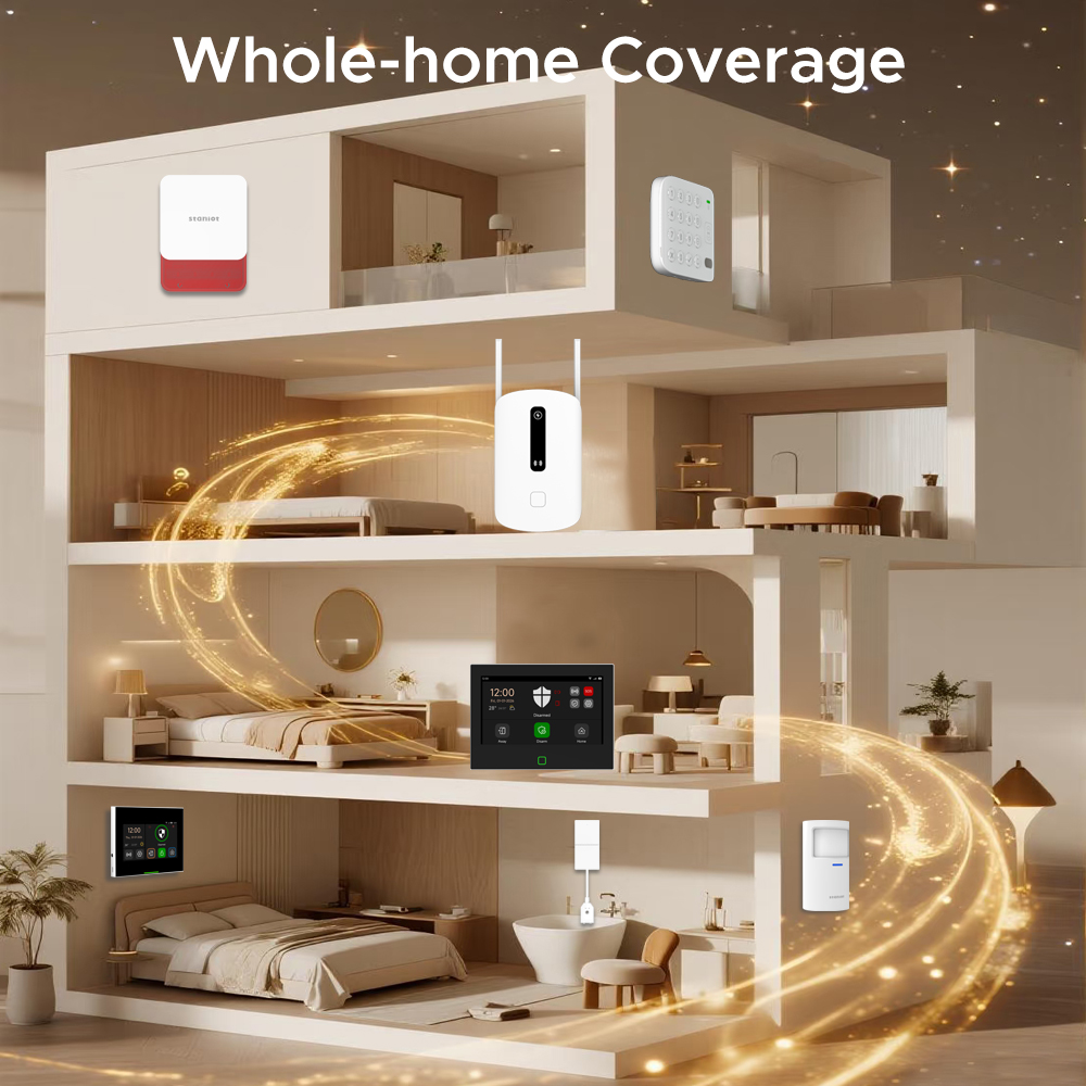 Staniot Sinyal Güçlendirici 43 - Home Security Equipment incelemesi ve fiyatı