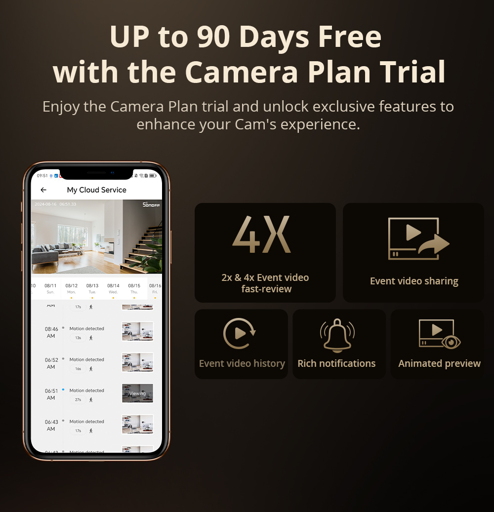 SONOFF CAM İnce Gen2 WiFi Akıl - Home Security Indoor Cameras incelemesi ve fiyatı