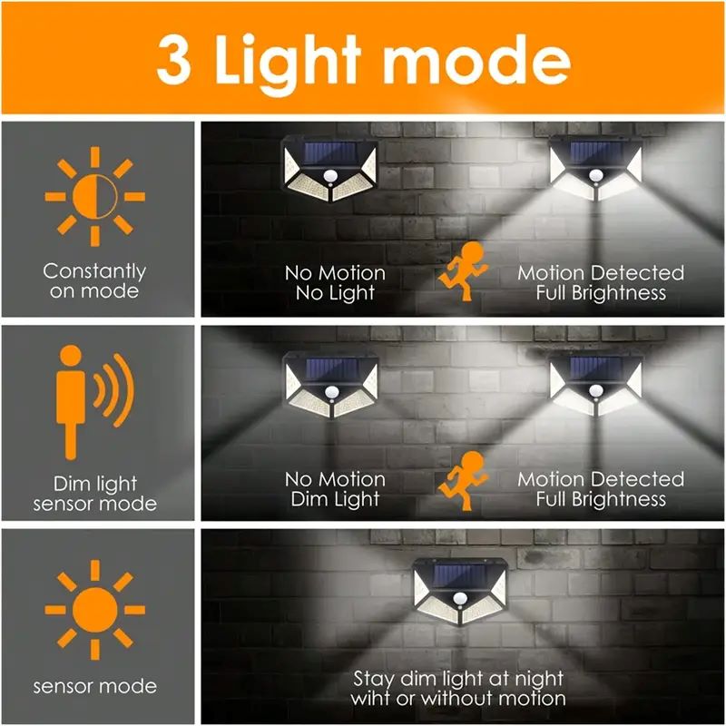 100 LED'li Dış Mekan Solar Bah - Solar Security Light incelemesi ve fiyatı