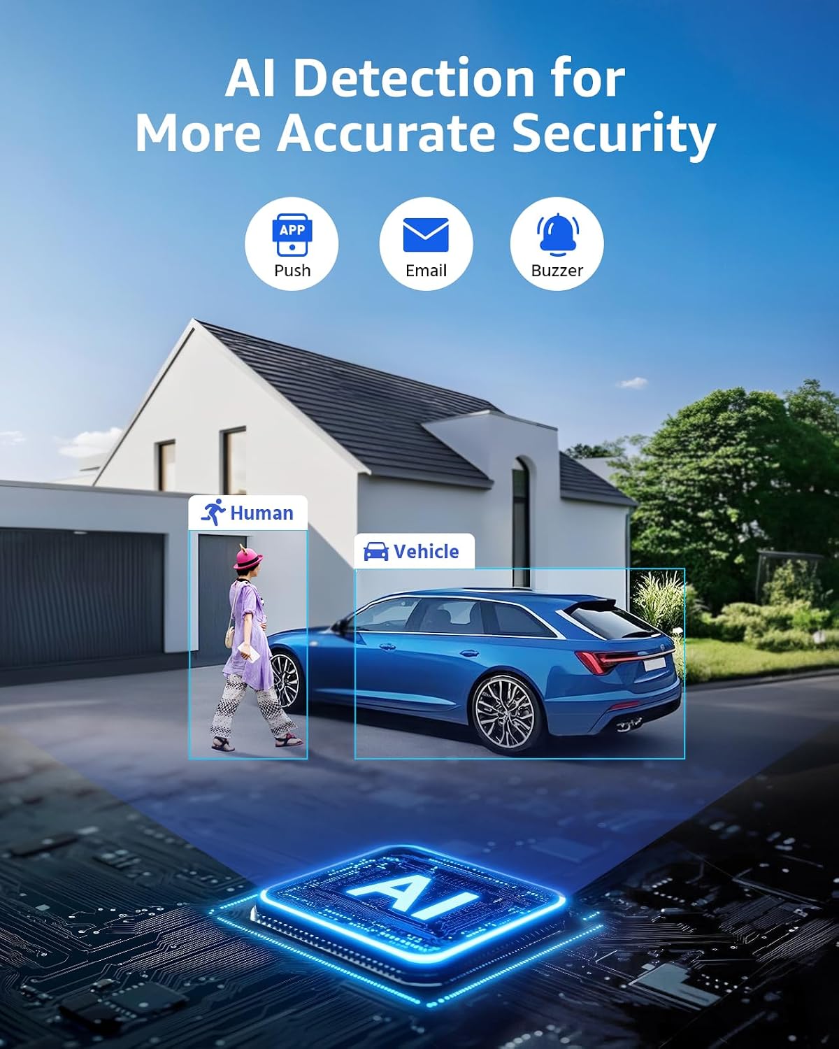 ANNKE 8CH 4K PoE Güvenlik Kame - Home Security Ai incelemesi ve fiyatı