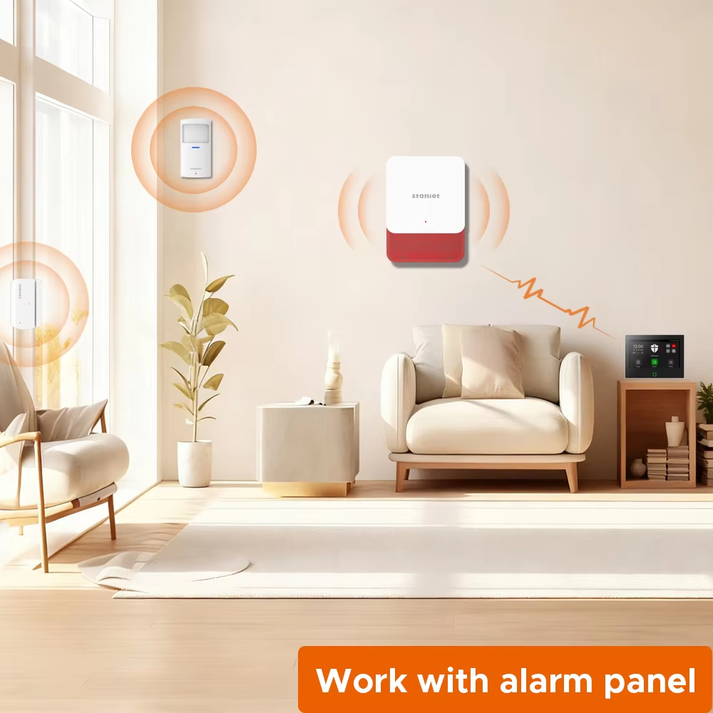 Staniot 7 inç Lora Koruma Kiti - Home Security Equipment incelemesi ve fiyatı