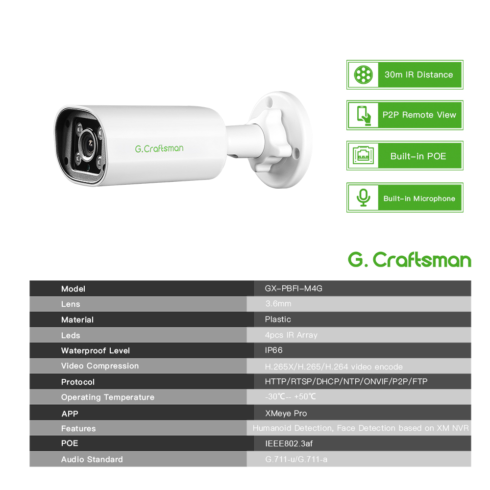 C GC PB 4MP POE IP Kamera, Dah - Home Security And Monitoring incelemesi ve fiyatı