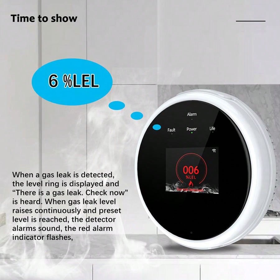 2.4G WiFi Gaz Alarm Sensörü Ya - Home Security And Monitoring incelemesi ve fiyatı