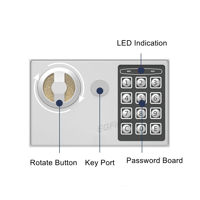 Duvara Monte Şifre Güvenlik Ku - Home Security Key Box incelemesi ve fiyatı