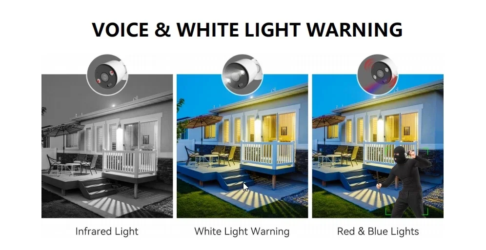 8 Kanallı 4K PoE Güvenlik Kame - Home Security Indoor Cameras incelemesi ve fiyatı