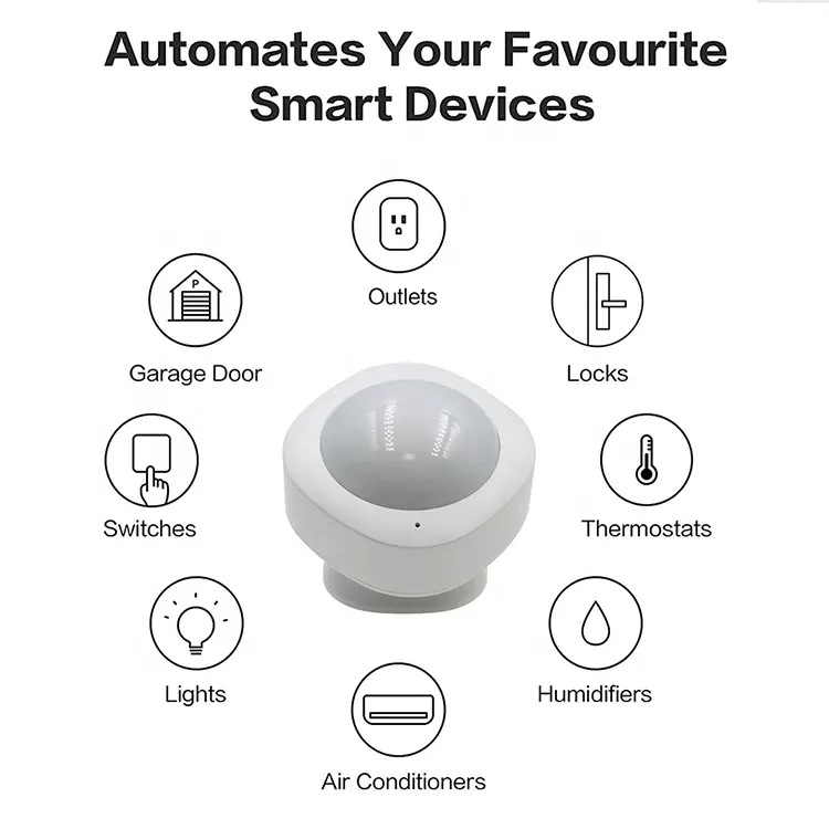 Tuya Akıllı İnsan Vücudu Sensö - Home Security Radar System incelemesi ve fiyatı