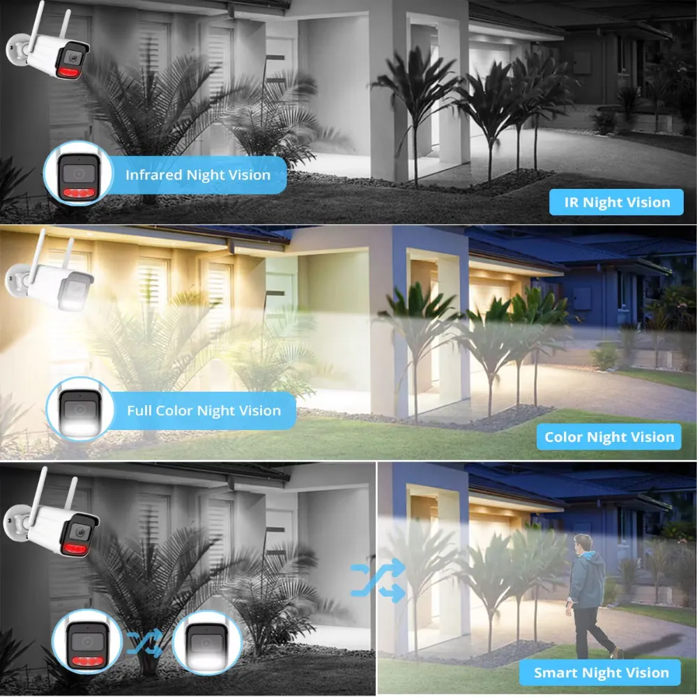 Tuya Wifi IP Kamera Kablosuz H - Home Security Ai incelemesi ve fiyatı