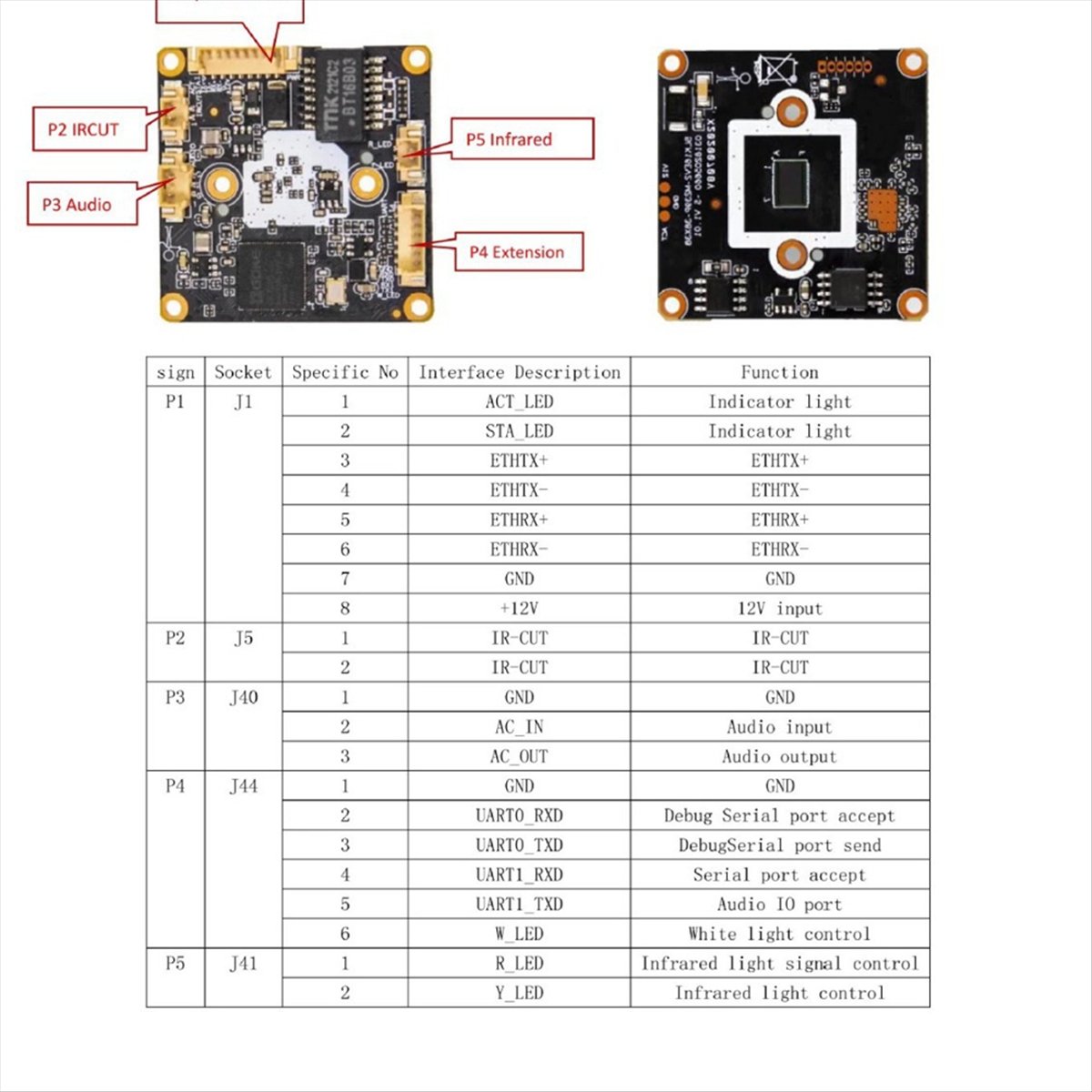*A14E 4MP IP Kamera Modülü H.2 - Home Security Ai incelemesi ve fiyatı