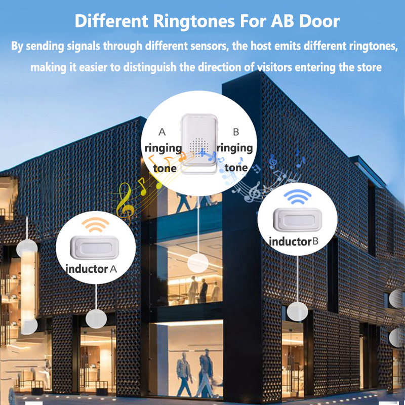 Kablosuz hoşgeldiniz kapı zili - Home Security Equipment incelemesi ve fiyatı
