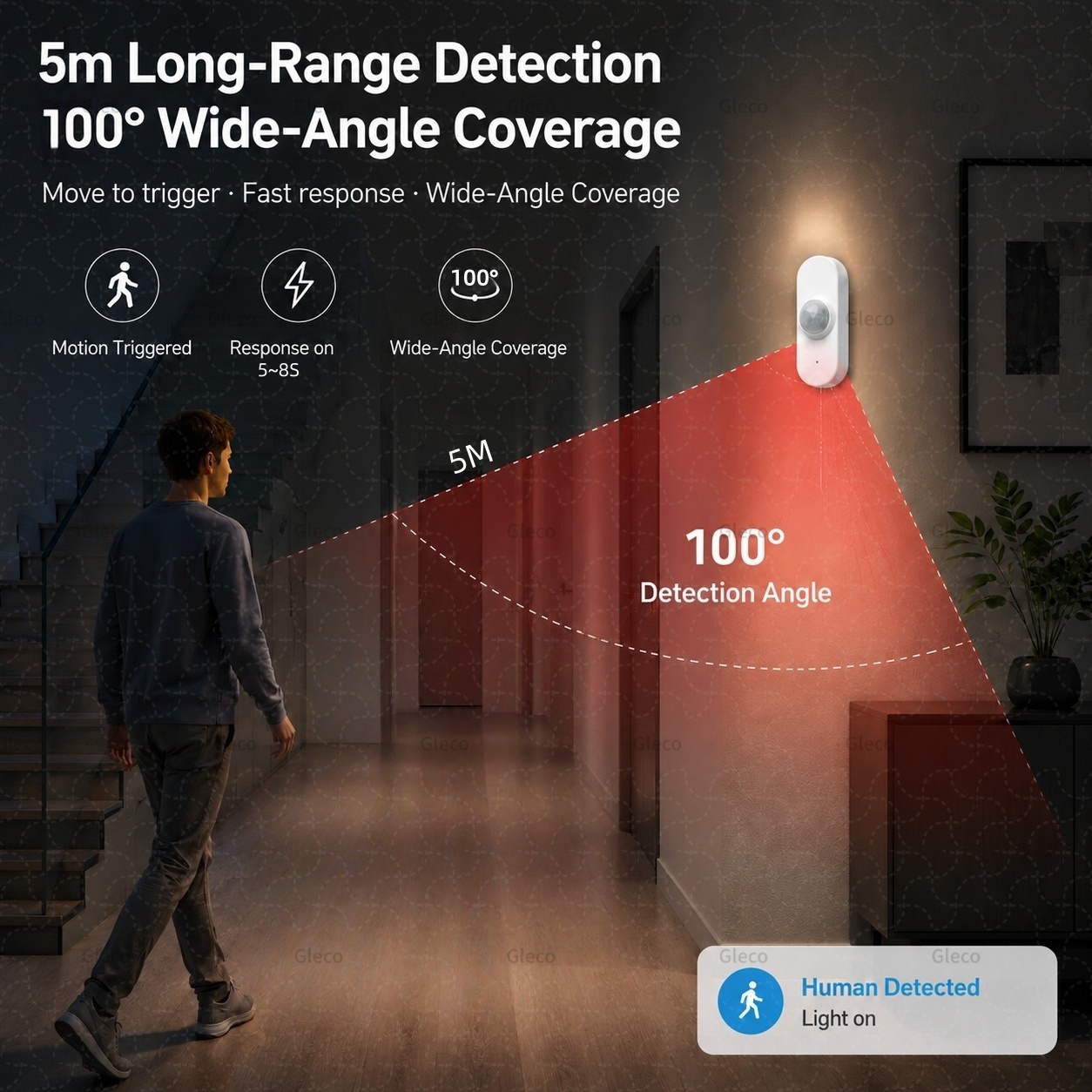 Akıllı Yaşam Wifi PIR İnsan Ha - Home Security Lights incelemesi ve fiyatı